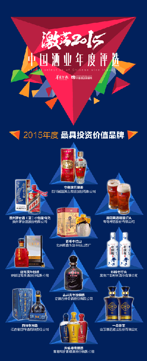 激蕩2015•中國酒業(yè)年度人物榜單出爐，投資機(jī)會不容錯過