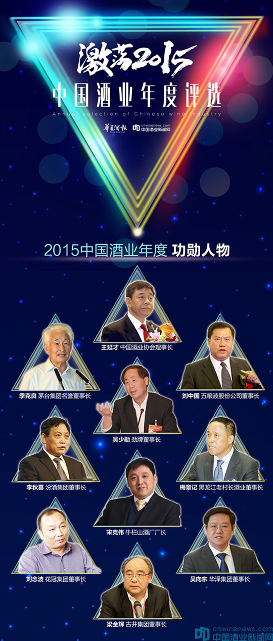 激蕩2015•中國酒業(yè)年度人物榜單出爐，誰在影響酒業(yè)？